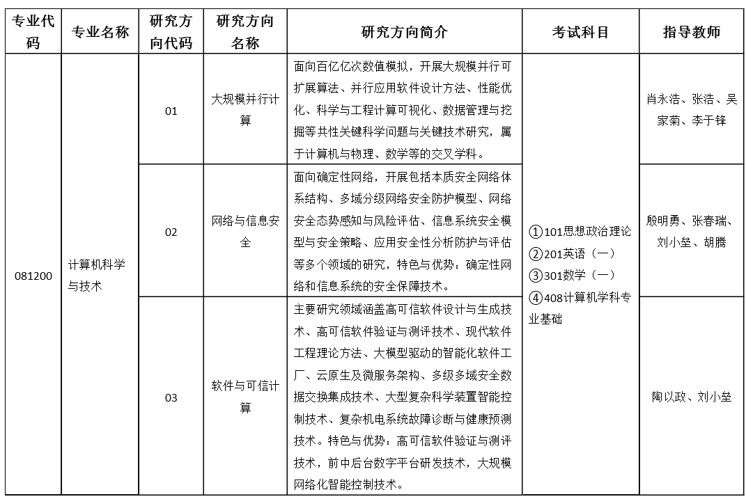QQ_1756611448255.png